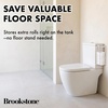image:imageBROOKSTONE Toilet Paper Holder Stand Reserve  Free Standing Toilet Paper Stand with Storage that Holds Mega Rolls Standing Bathroom Tissue Organizer Bathroom Decor  Modern Storage Holder BlackMatte White