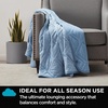 image:imageBrookstone Cooling Comfort Throw Blanket Oversized Faded DenimFaded Denim