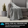 image:imageBrookstone Cooling Comfort Throw Blanket Oversized Faded DenimQuite Shade