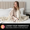 image:imageBrookstone Heated Faux Fur Throw Blanket 50 x 60 in IvoryIvory