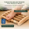 image:imageBrookstone Foot Massager Roller Plantar Fasciitis Pain Relief  Wooden Under Desk Feet Massage  Dual Manual Heel Massagers  Wood Rolling Acupressure Tool with Reflexology Guide  Gift for Men WomenOak