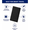image:imageBrookstone RFIDBlocking Passport Cover Slim Travel Document HolderBlack
