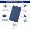 image:imageBrookstone RFIDBlocking Passport Cover Slim Travel Document HolderBlue