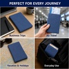 image:imageBrookstone RFIDBlocking Passport Cover Slim Travel Document HolderBlue