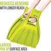 image:imageBrookstone Plastic Large Lightweight Hand Held Durable Garden Grabbers for Fast and Lawn Grass Removal Comfortable Grip GreenGreen