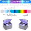 image:imageBrookstone UV Light Bag Portable Sterilizing Bag for Everyday Items Including Smart Phones Masks and Small Gadgets Quick Sterilization