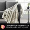 image:imageBrookstone Electric Heated Plush Throw Blanket Ivory WindowpaneChic Plaid