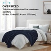 image:imageBrookstone Nap Plush Throw Blanket for Couch BlueBlue